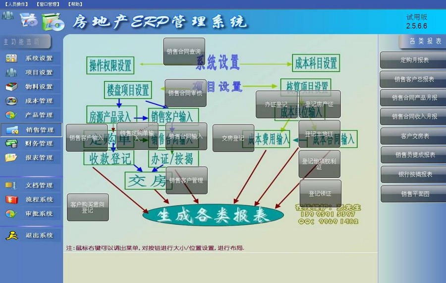 erp经管体系威廉希尔williamhill(图2)