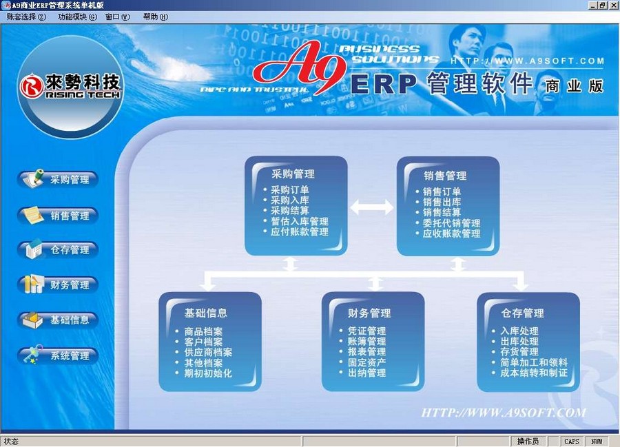 erp经管体系威廉希尔williamhill(图8)