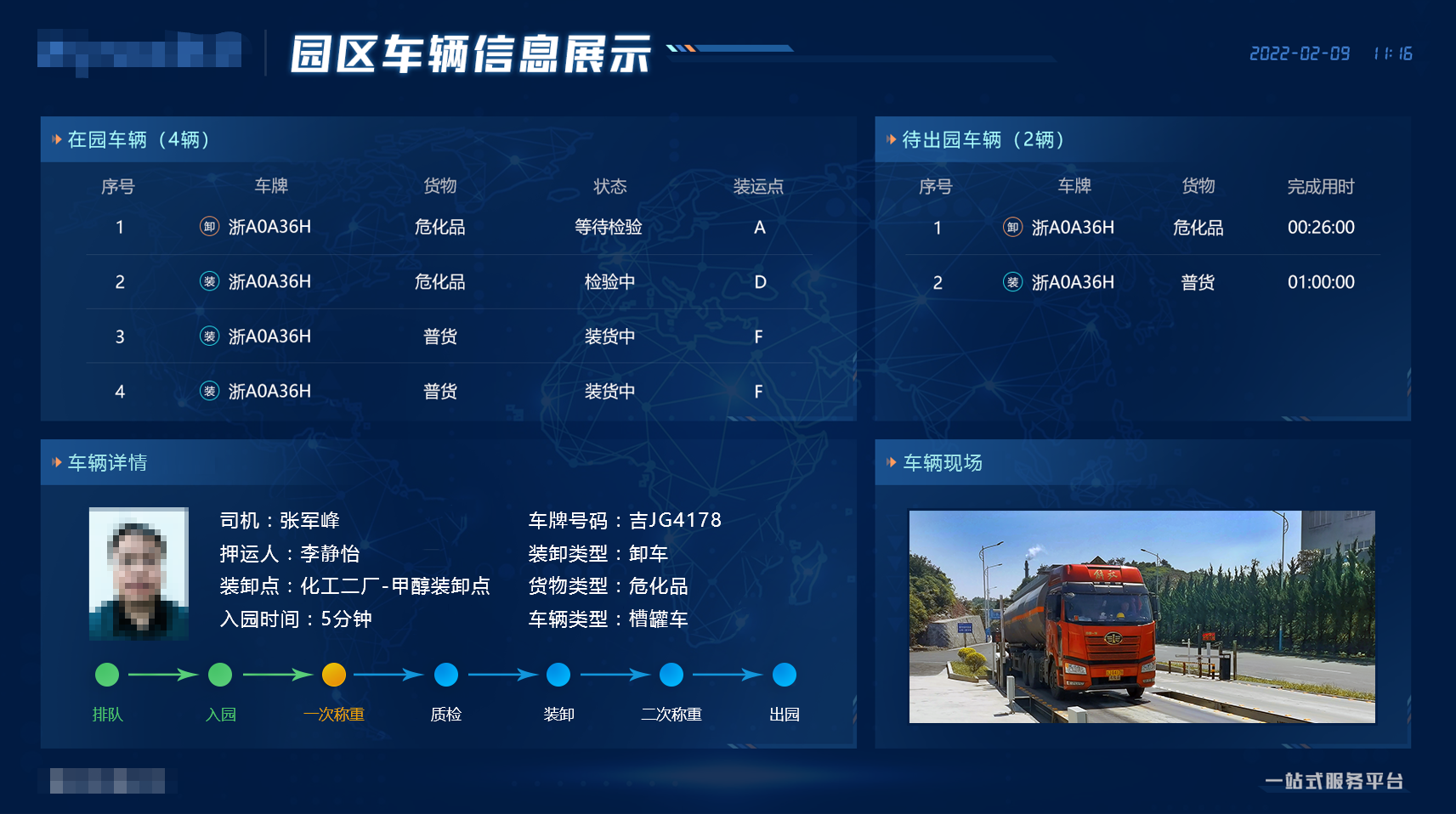 聪慧园区归纳束缚编制：定制化处分计划助力工场园区高效运转威廉希尔williamhill(图2)