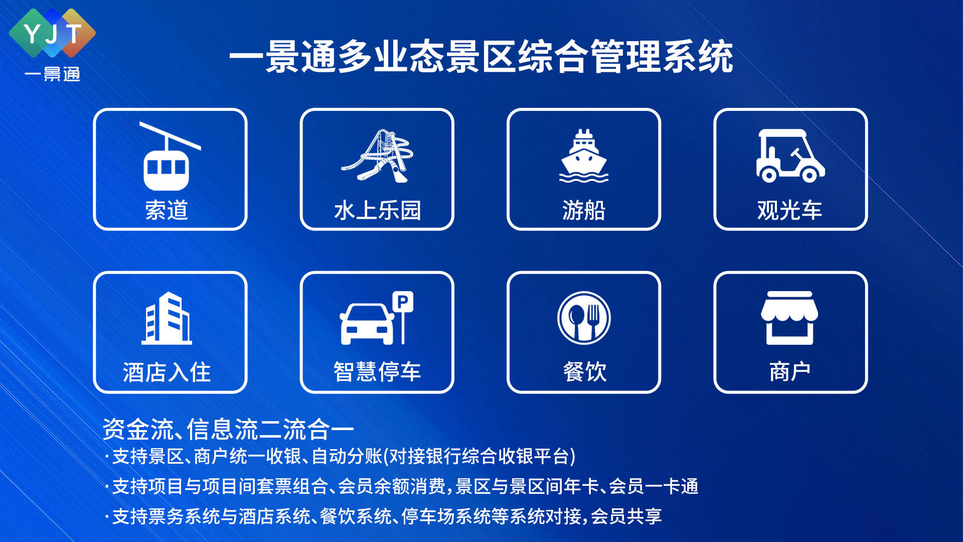 威廉希尔williamhill一景通聪明旅逛束缚体例赋能景区聪明束缚 晋升效果(图3)