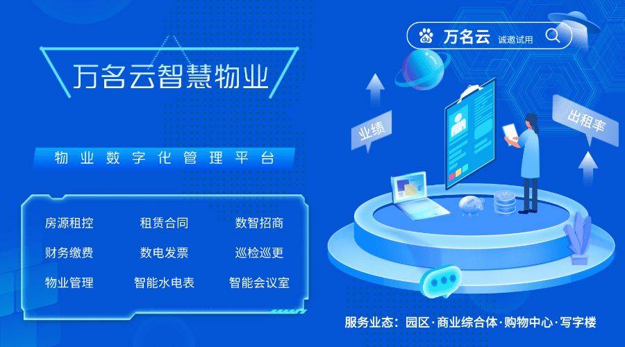 高铁站贸易运营处置体系威廉希尔williamhill(图1)
